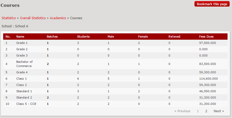 Fedena multi school erp system screenshot 8